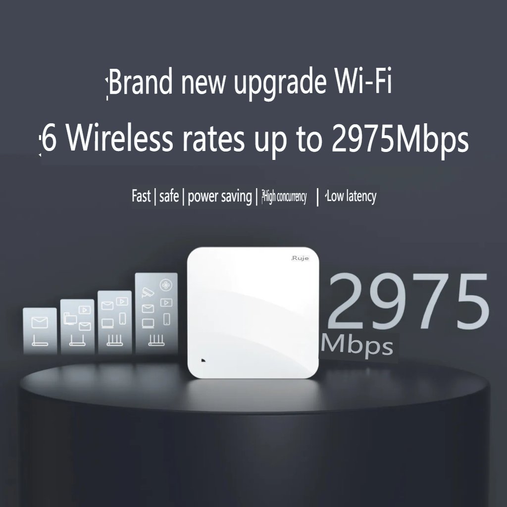 Wi-Fi 6 dual-radio 2.975Gbps indoor wireless access point, 2.5G optical port, RG-AP820-A(V3)